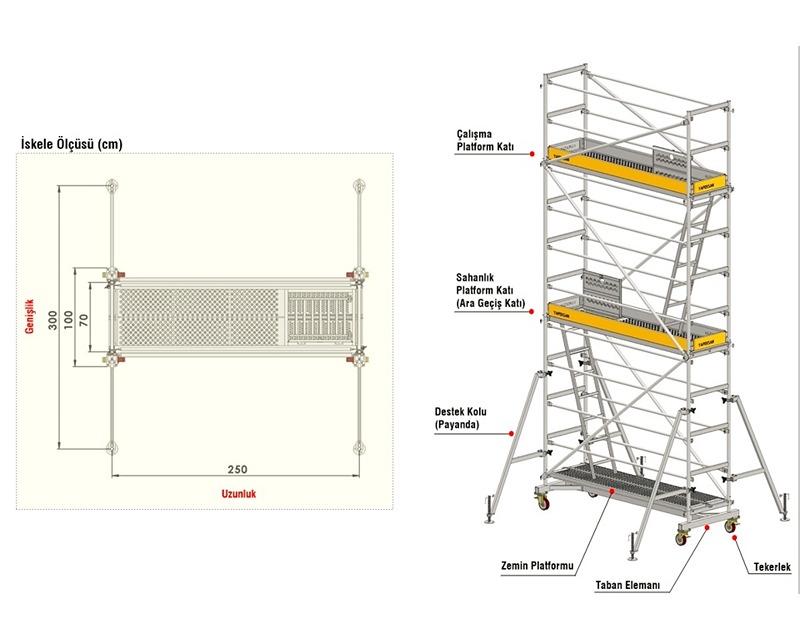 Mobilmod Steel Mobile Scaffolding