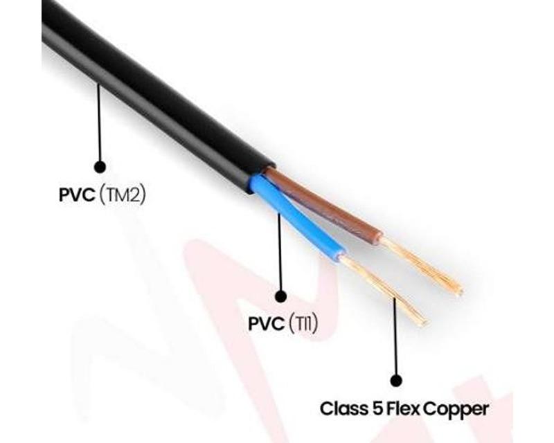 PVC Insulated and Sheathed Flexible Flat Cables